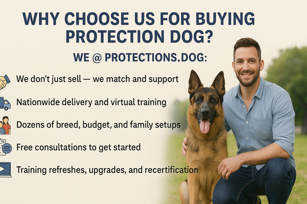 Why Choose Us For Buying Protection Dog